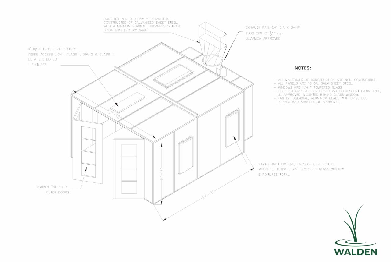 Your Guide to Spray Booths, Part Three New York State's Air Code Walden